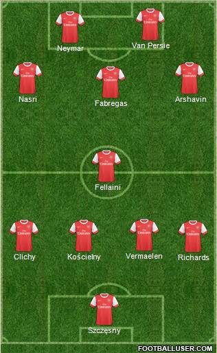 Arsenal Formation 2011