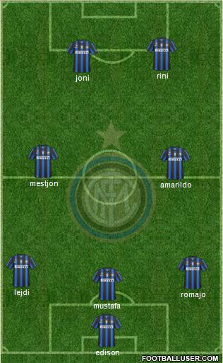 F.C. Internazionale Formation 2011