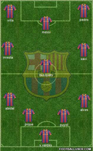 F.C. Barcelona Formation 2011