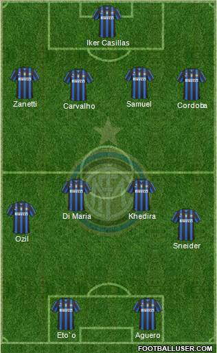 F.C. Internazionale Formation 2011