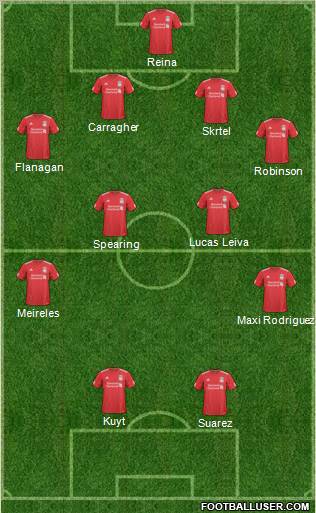 Liverpool Formation 2011