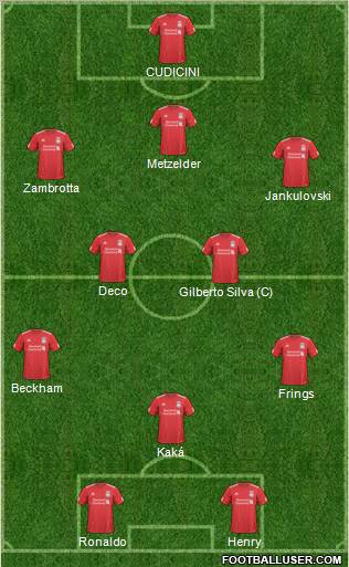 Liverpool Formation 2011