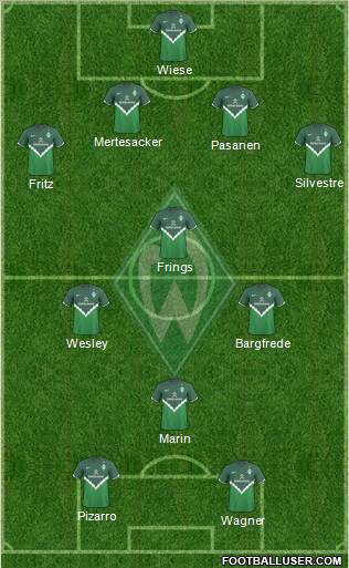 Werder Bremen Formation 2011