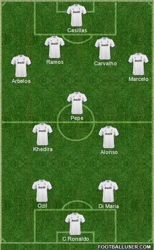 R. Madrid Castilla Formation 2011