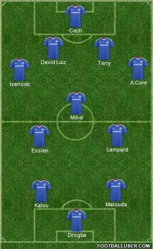 Chelsea Formation 2011