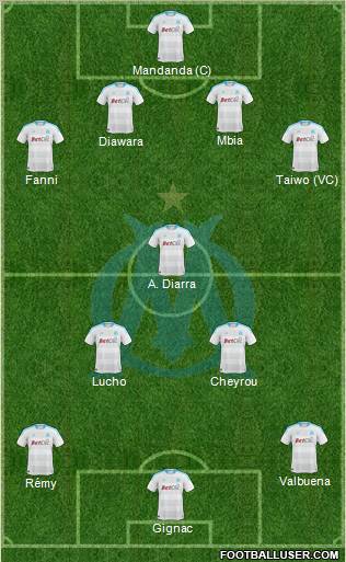 Olympique de Marseille Formation 2011