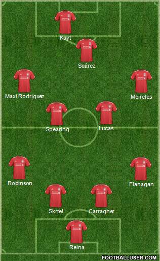 Liverpool Formation 2011