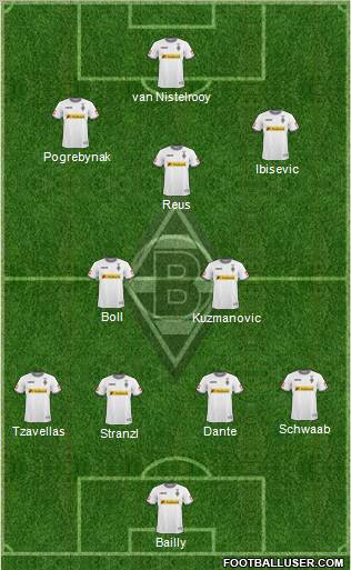 Borussia Mönchengladbach Formation 2011