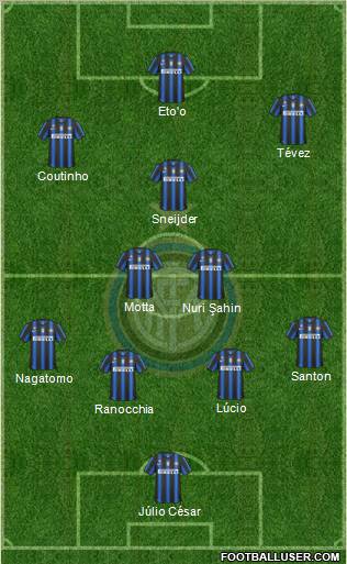 F.C. Internazionale Formation 2011