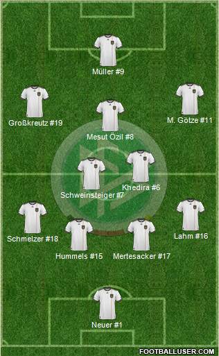 Germany Formation 2011