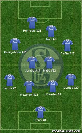 FC Schalke 04 Formation 2011