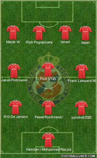 Wisla Krakow Formation 2011