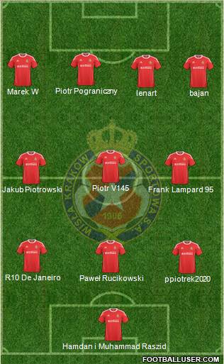 Wisla Krakow Formation 2011