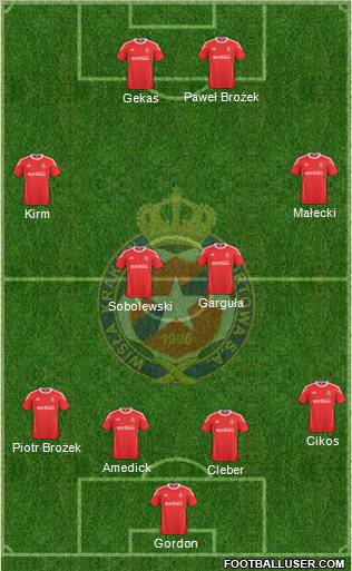 Wisla Krakow Formation 2011