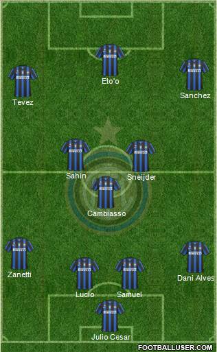 F.C. Internazionale Formation 2011