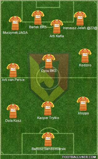 Jagiellonia Bialystok Formation 2011