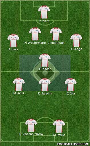 Hamburger SV Formation 2011