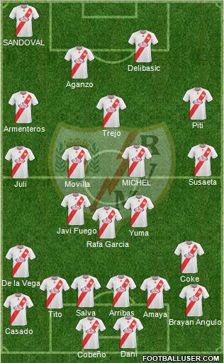 Rayo Vallecano de Madrid S.A.D. Formation 2011