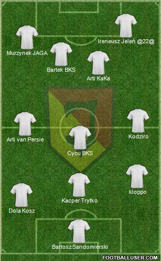 Jagiellonia Bialystok Formation 2011