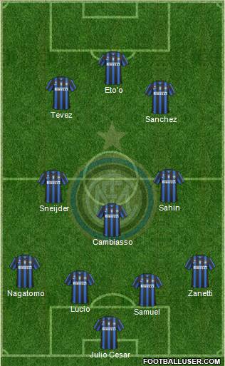 F.C. Internazionale Formation 2011