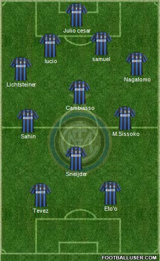 F.C. Internazionale Formation 2011