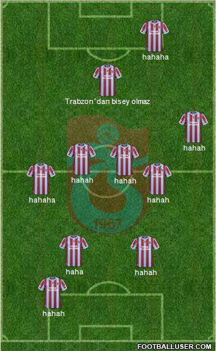Trabzonspor Formation 2011