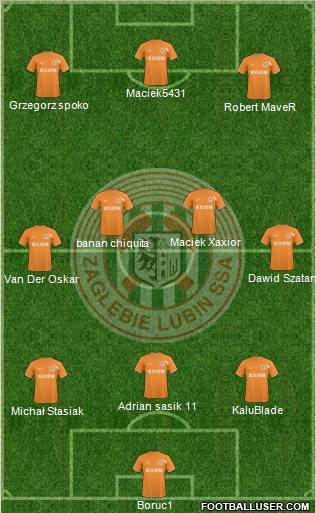 Zaglebie Lubin Formation 2011