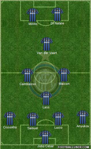 F.C. Internazionale Formation 2011