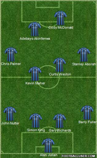 Gillingham Formation 2011