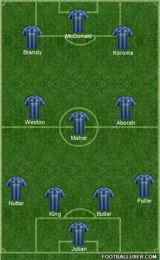 Gillingham Formation 2011