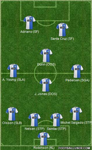 Blackburn Rovers Formation 2011