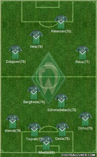 Werder Bremen Formation 2011