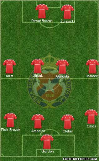 Wisla Krakow Formation 2011