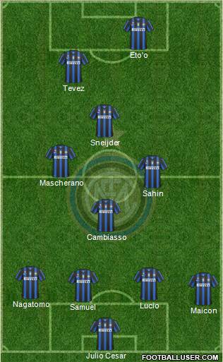 F.C. Internazionale Formation 2011