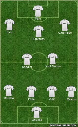 R. Madrid Castilla Formation 2011