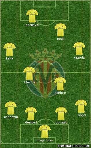 Villarreal C.F., S.A.D. Formation 2011