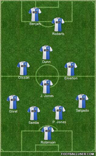 Blackburn Rovers Formation 2011