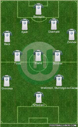 VfL Wolfsburg Formation 2011