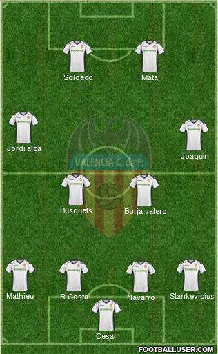 Valencia C.F., S.A.D. Formation 2011