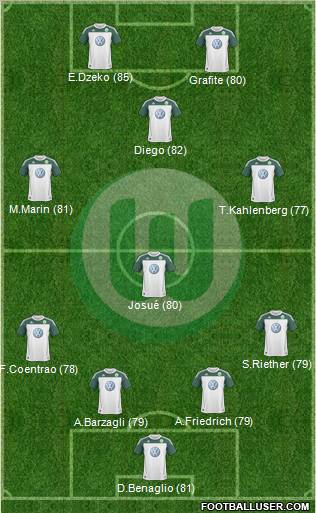 VfL Wolfsburg Formation 2011