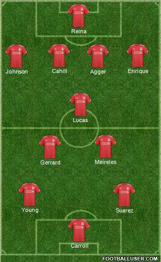 Liverpool Formation 2011