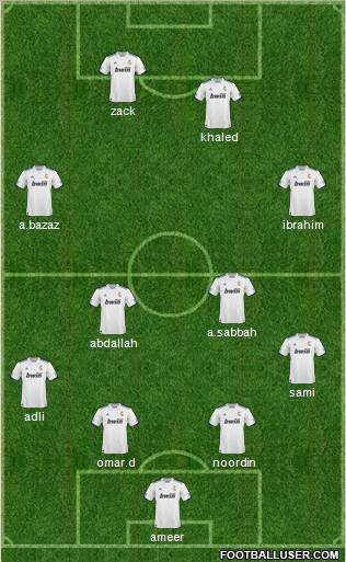 R. Madrid Castilla Formation 2011