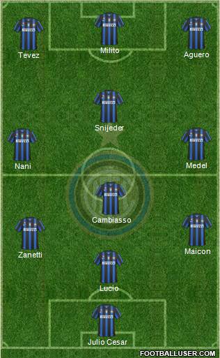 F.C. Internazionale Formation 2011