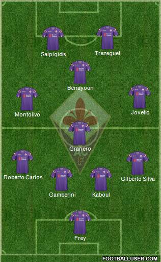 Fiorentina Formation 2011