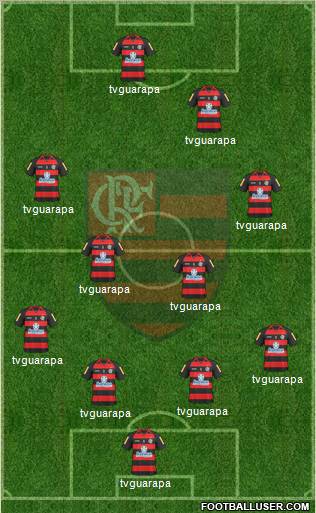 CR Flamengo Formation 2011