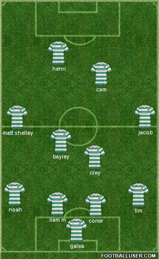 Celtic Formation 2011