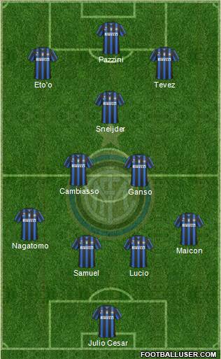 F.C. Internazionale Formation 2011