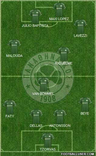 Panathinaikos AO Formation 2011