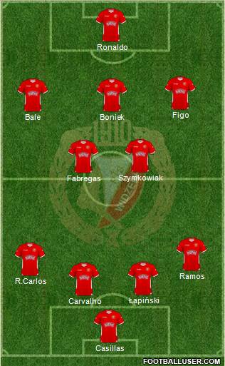 Widzew Lodz Formation 2011