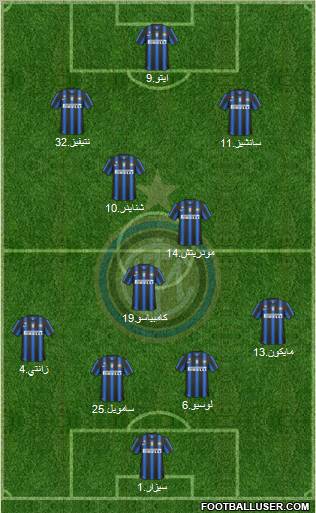 F.C. Internazionale Formation 2011